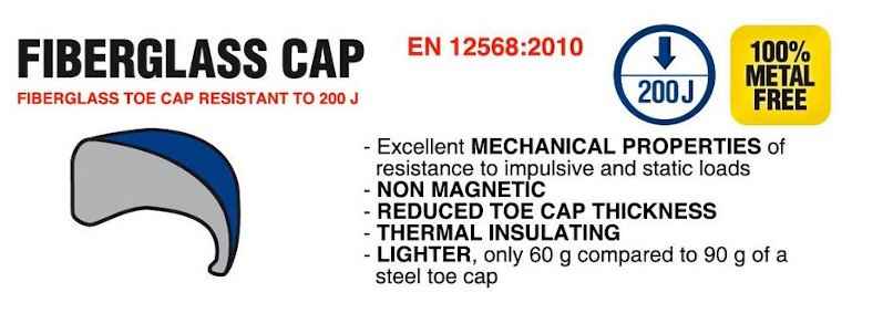 Γαλότσες Ασφαλείας Ηλεκτρολόγου Cofra Electrical Safest SB E P FO CI SRC - Προστασία Δακτύλων Fiberglass Toe Cap